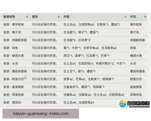 世界杯买球攻略解析与实用技巧全面指南分享