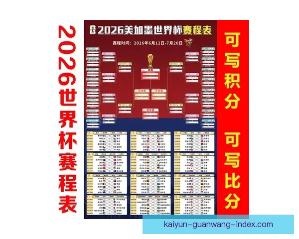 美加墨世界杯全赛程最新安排及精彩对决时间表
